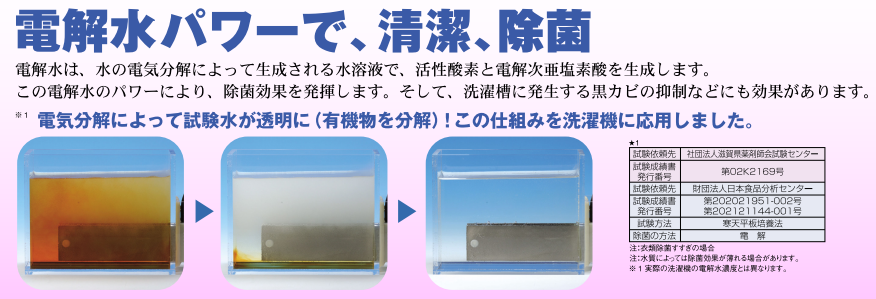電解水パワーで清潔・除菌